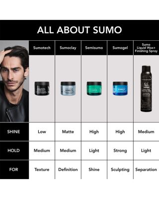 Sumotech 2 oz.