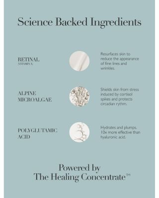 Midnight Renewal 1 oz.