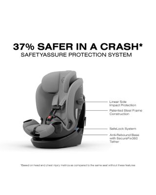 Callisto G 360 Select Rotating All-in-One Convertible Car Seat