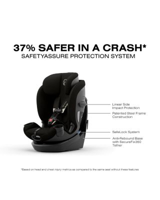 Callisto G 360 Select Rotating All-in-One Convertible Car Seat