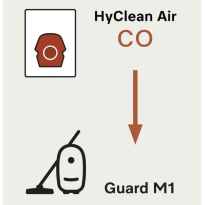 HyClean Air CO Vacuum Cleaner Bags for Miele Guard M1 Vacuum Cleaners