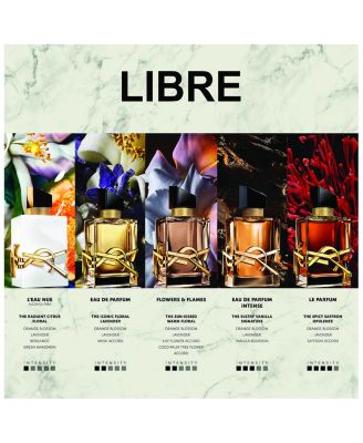 Libre Eau de Parfum 3 oz.