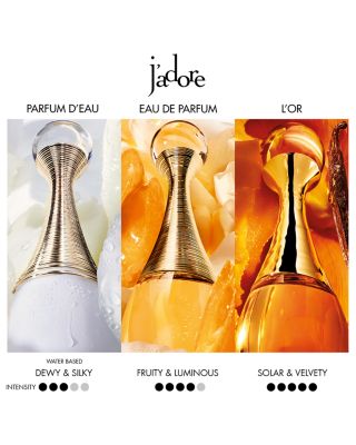 Dior ジャドールボディミルク200ml ギフトセット DIOR Limited Edition J'adore Eau de Parfum & Body Milk Gift