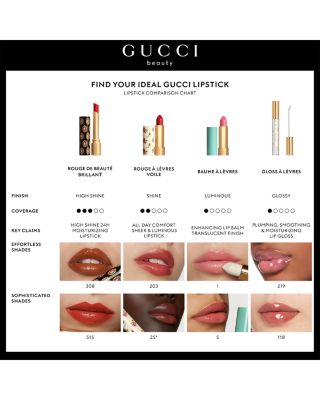 Limited Edition Gloss &agrave; L&egrave;vres Lip Gloss