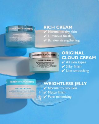 Mini Size Day & Night Cloud Creams Kit ($48 value)