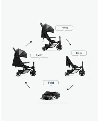 Traveler Stroller