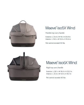 Maeve iso5X Wind Pet Car Seat + Travel System