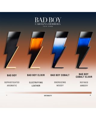 Bad Boy Cobalt Eau de Parfum 5.1 oz.