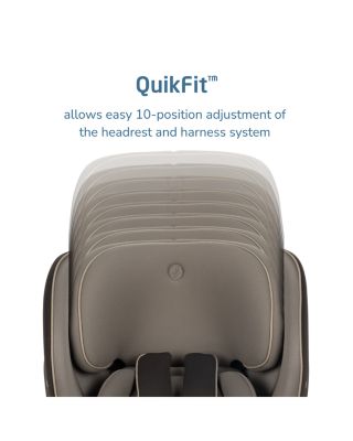 Andi 360 Rotating All in One Convertible Car Seat