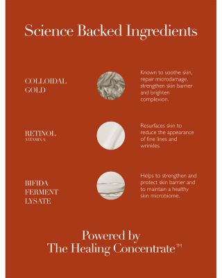 Gold Night Drops 1 oz.