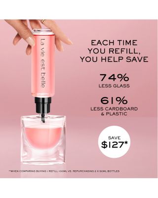 La vie est belle Eau de Parfum Recharge 3.4 oz.