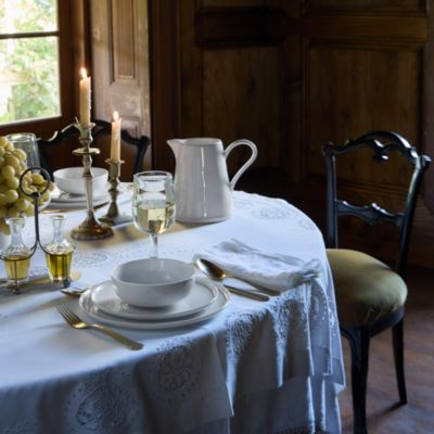 Resonance Collection