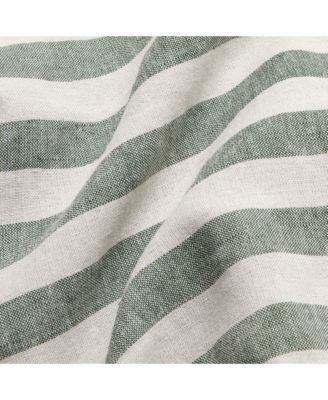 Pembroke Stripe Linen Blend Fitted Sheet, Full