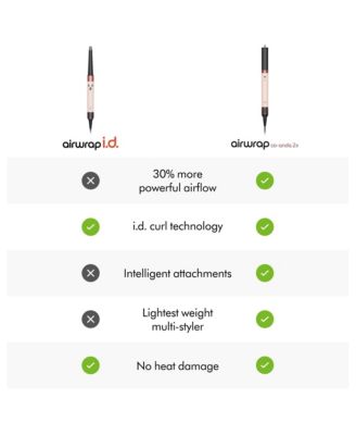 Special edition Airwrap i.d. multi-styler Straight+Wavy | Amber Silk | New