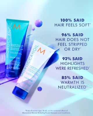 Blonde Perfecting Purple Conditioner 2.4 oz.