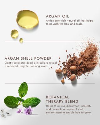 Purifying Scalp Scrub 4.2 oz.