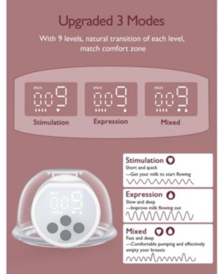 Hands-Free Breast Pump S12 Pro, Wearable Portable Pump with Soft DoubleFit Flange, 2 Pack