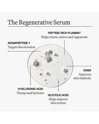 The Regenerative Mini Collection Gift Set ($180 value)
