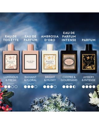 Bloom Ambrosia d'Oro Eau de Parfum 3.4 oz.