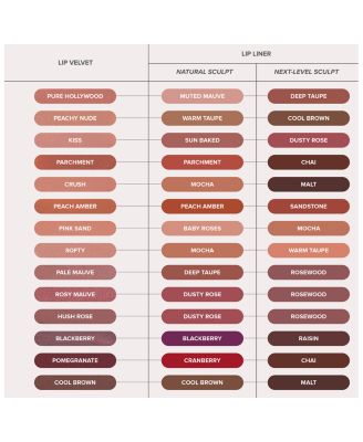 Lip Velvet Liquid Lipstick