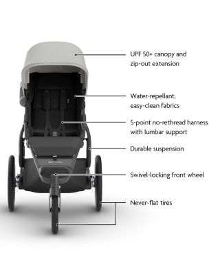 Ridge V2 Stroller
