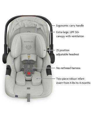 Cruz V3 + Aria V2 Travel System