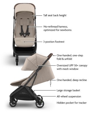 Minu V3 Stroller