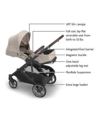 Cruz V3 Stroller 