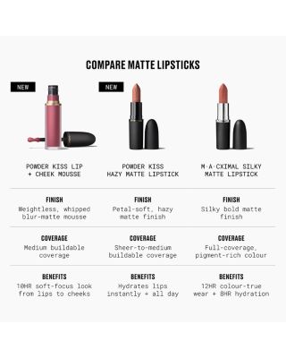 Powder Kiss Lip + Cheek Mousse