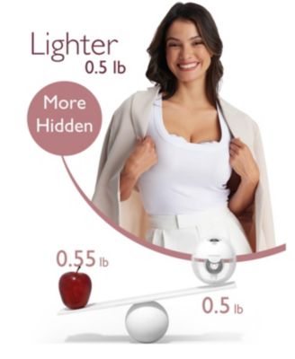 M5 Hands-Free Wearable Breast Pump, Double-Sealed Flange for Baby-Like Comfort, Portable Electric Pump