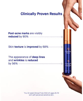 The Retinol Serum 1 oz.