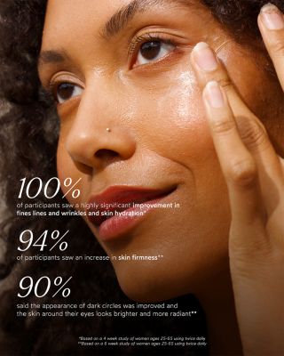 Pure Radiance Supreme Eye Cream 0.49 oz.