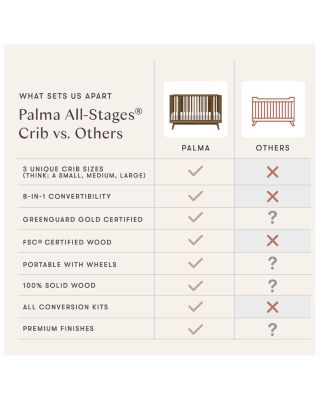 Palma 8 in  Convertible All-Stages&reg; Crib with Bassinet & Toddler Bed Kits