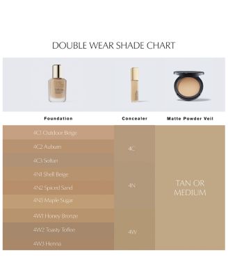 Double Wear Stay-in-Place Longwear Matte Foundation 1 oz.