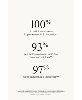 The Plasma Lip Compound