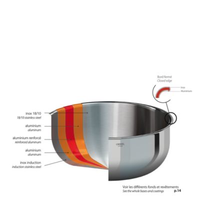 Cristel Castel Pro Multiply 9 Qt. Stockpot