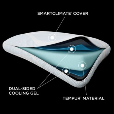 Breeze ProHi Medium Memory Foam Pillow, Queen