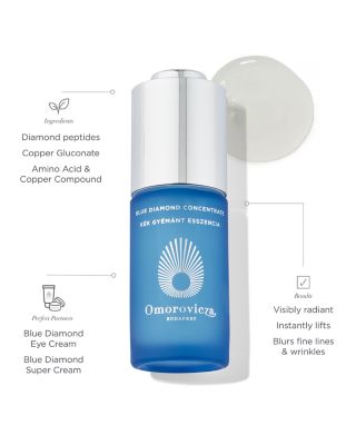 Blue Diamond Concentrate 1 oz.