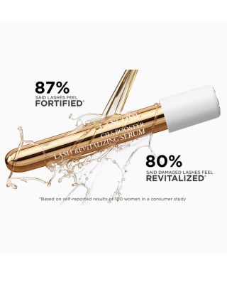 Cils Booster Lash Revitalizing Serum 0.13 oz.