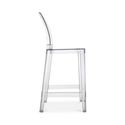 One More Please Counter Stool, Set of 2