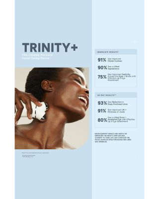 Effective Lip & Eye Trinity+ Attachment