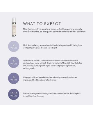 Flourish Nightly Intensive Hair Rejuvenation Treatment - 30 Days