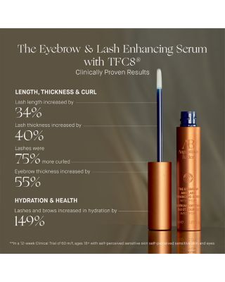 The Eyebrow & Lash Enhancing Serum