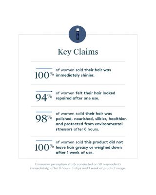 Correct Healing Oil 0.6 oz.