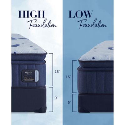 Estate Soft Pillow Top Mattress