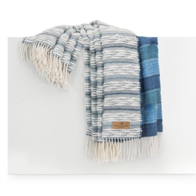 Landsdown Under Strato Throw