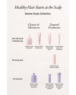 Serene Scalp Oil Control Shampoo 8.5 oz.