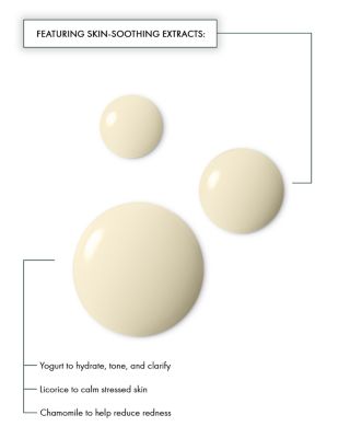 Sensitif Calming Serum Skin Barrier Repair 1 oz.