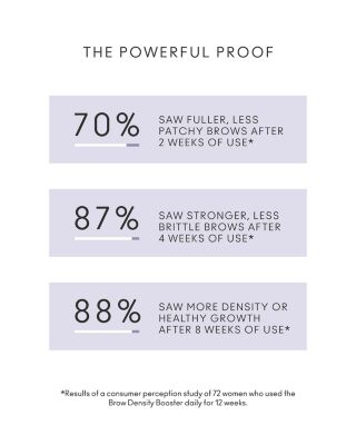 Flourish Brow Density Booster 0.14 oz.
