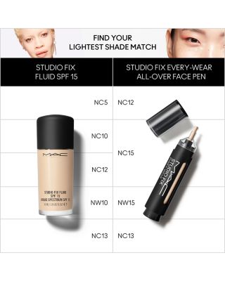 Studio Fix Every Wear All Over Face Pen 0.5 oz.